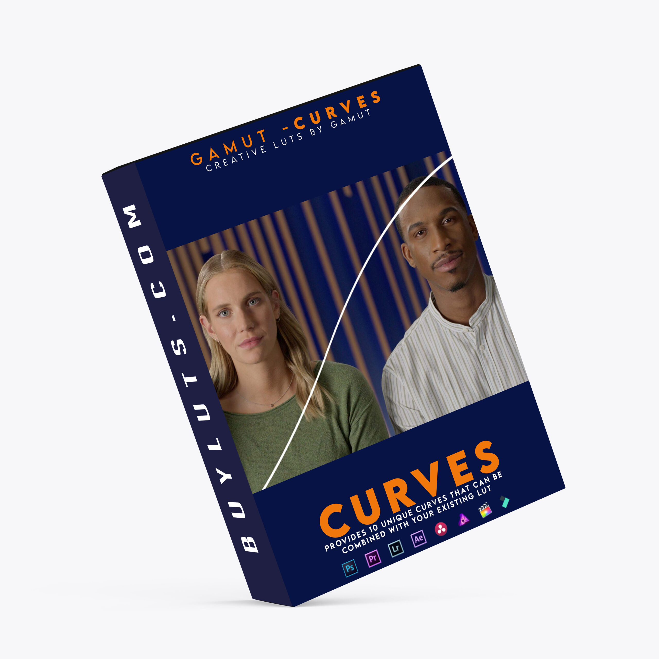 Gamut Curves