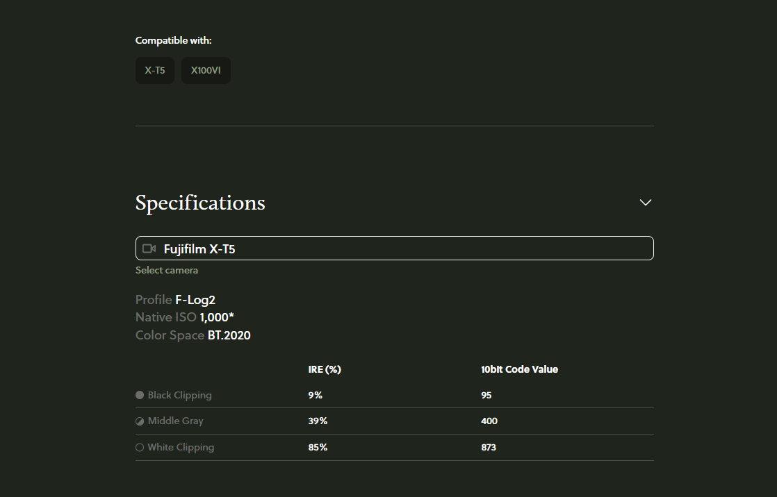 BaseLUTs for Fujifilm X100VI and XT5