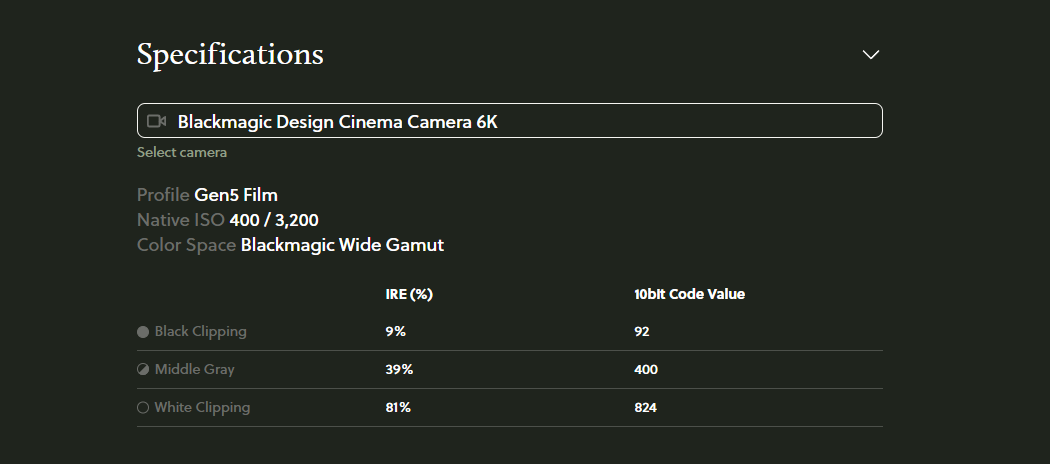 BaseLUTs for Blackmagic PYXIS 6K and Cinema Camera 6K